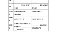 人教版 (新课标)八年级下册第三节 “东方明珠”——香港和澳门同步达标检测题