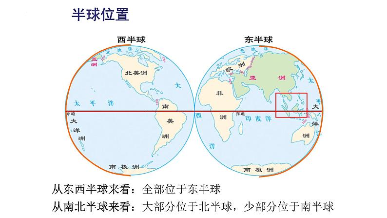 7.2+东南亚+课件-2023-2024学年七年级地理下学期人教版第4页