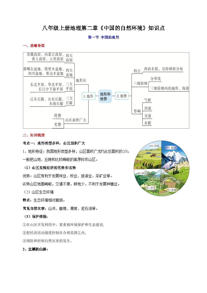 人教版八年级上册地理第二章《中国的自然环境》单元知识点讲义
