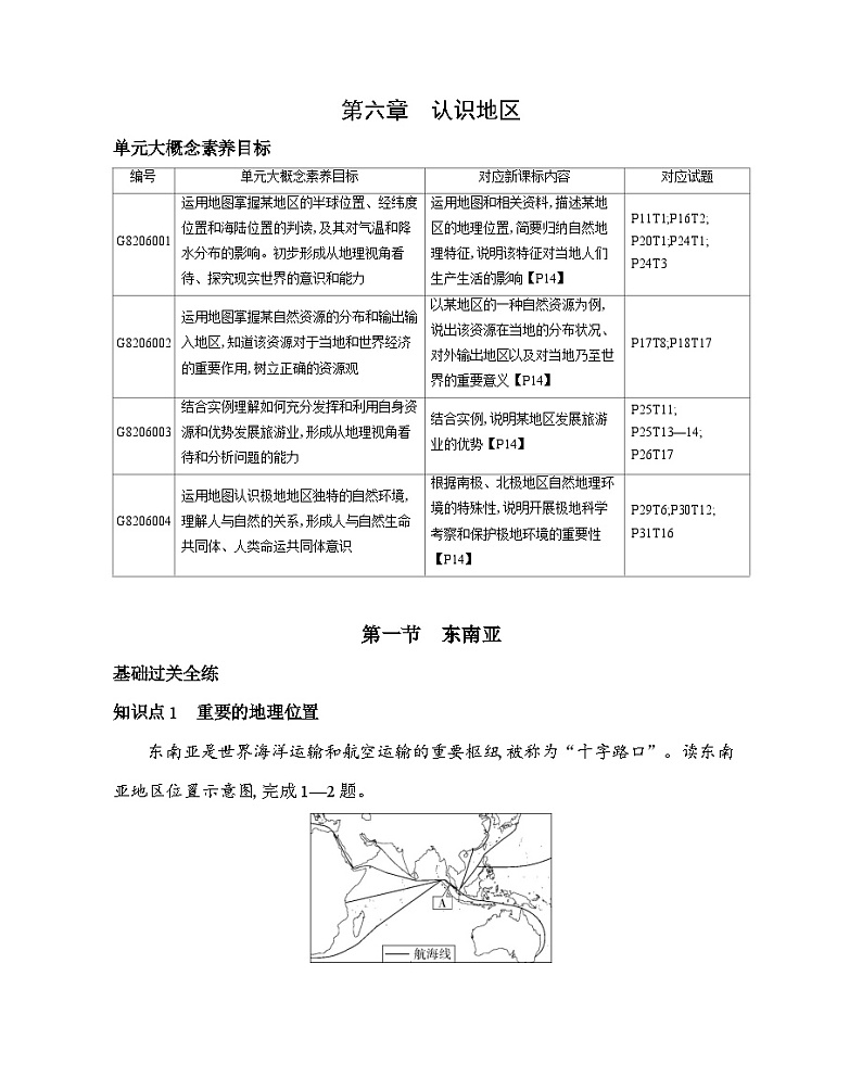 6.1 东南亚--2024年中图版地理八年级下册精品同步练习第1页
