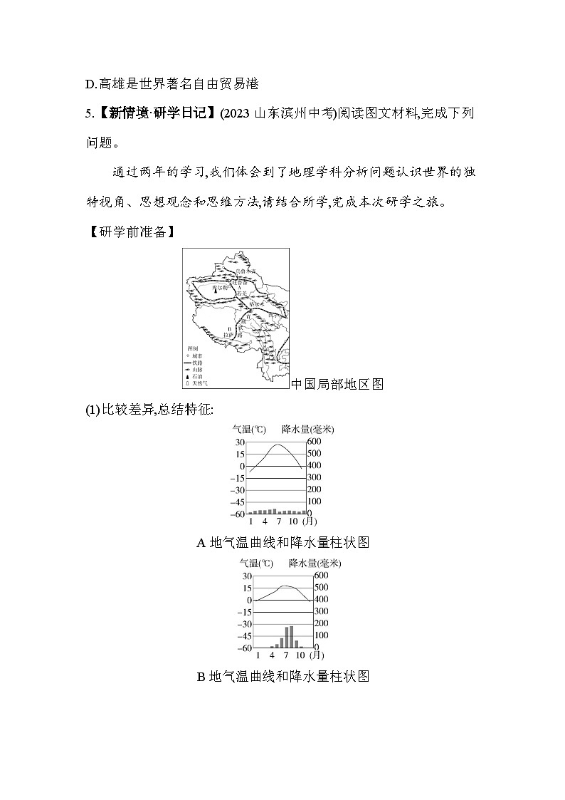 03-专项素养综合全练(三) 自然环境对人类生产、生活的影响--2024年商务星球版地理八年级下册精品同步练习第3页