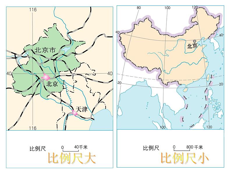 1.3地图的阅读课件2023-2024学年七年级地理上册人教版第8页