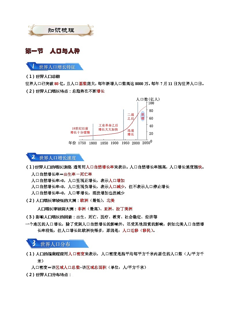 专题04 居民与聚落&发展与合作-备战2024年中考地理一轮复习知识清单第3页