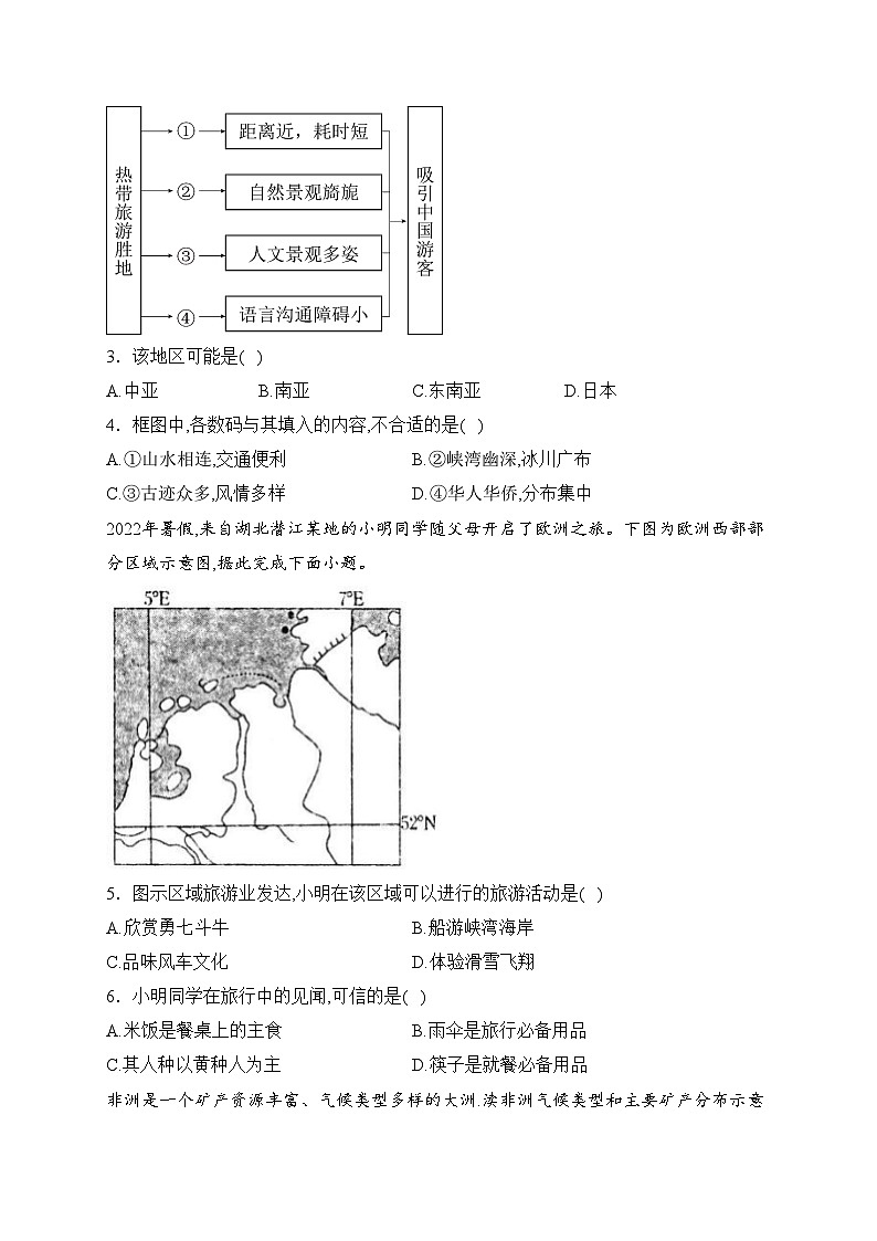 湖北省潛江市2022-2023學(xué)年七年級(jí)下學(xué)期期末質(zhì)量檢測(cè)地理試卷(含答案)第2頁(yè)