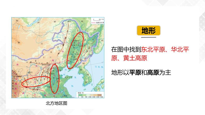 6.1北方地区-八年级地理下册  同步教学课件+练习（粤教版）05