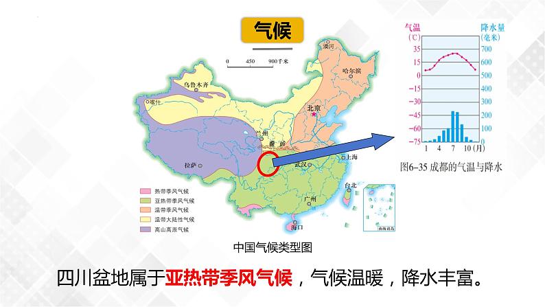 7.3四川盆地-初中地理八年级下册 同步课件(粤教版)第6页