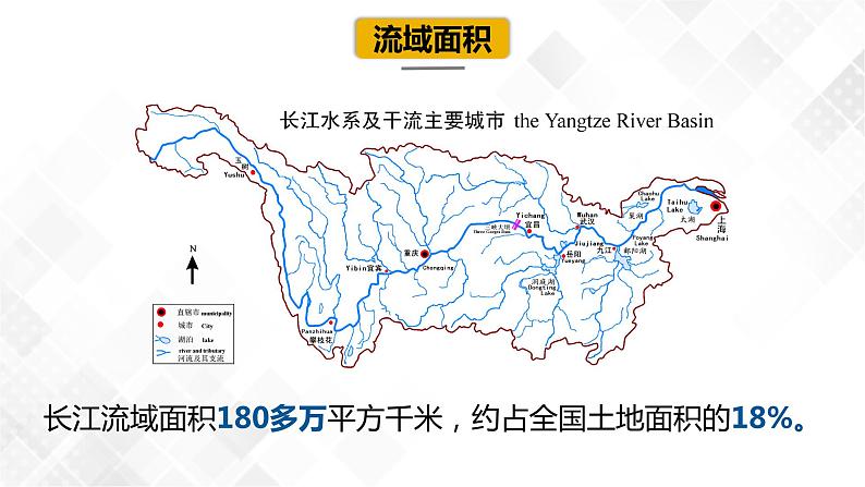7.2长江流域-初中地理八年级下册 同步课件(粤教版)第5页