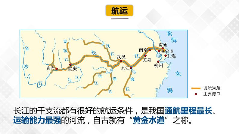 7.2长江流域-初中地理八年级下册 同步课件(粤教版)第6页