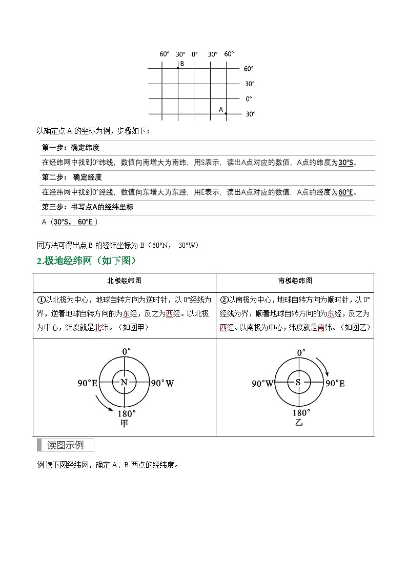 專題01 地球與地球儀-2024年中考地理【熱點·重點·難點】專練（原卷版）第3頁