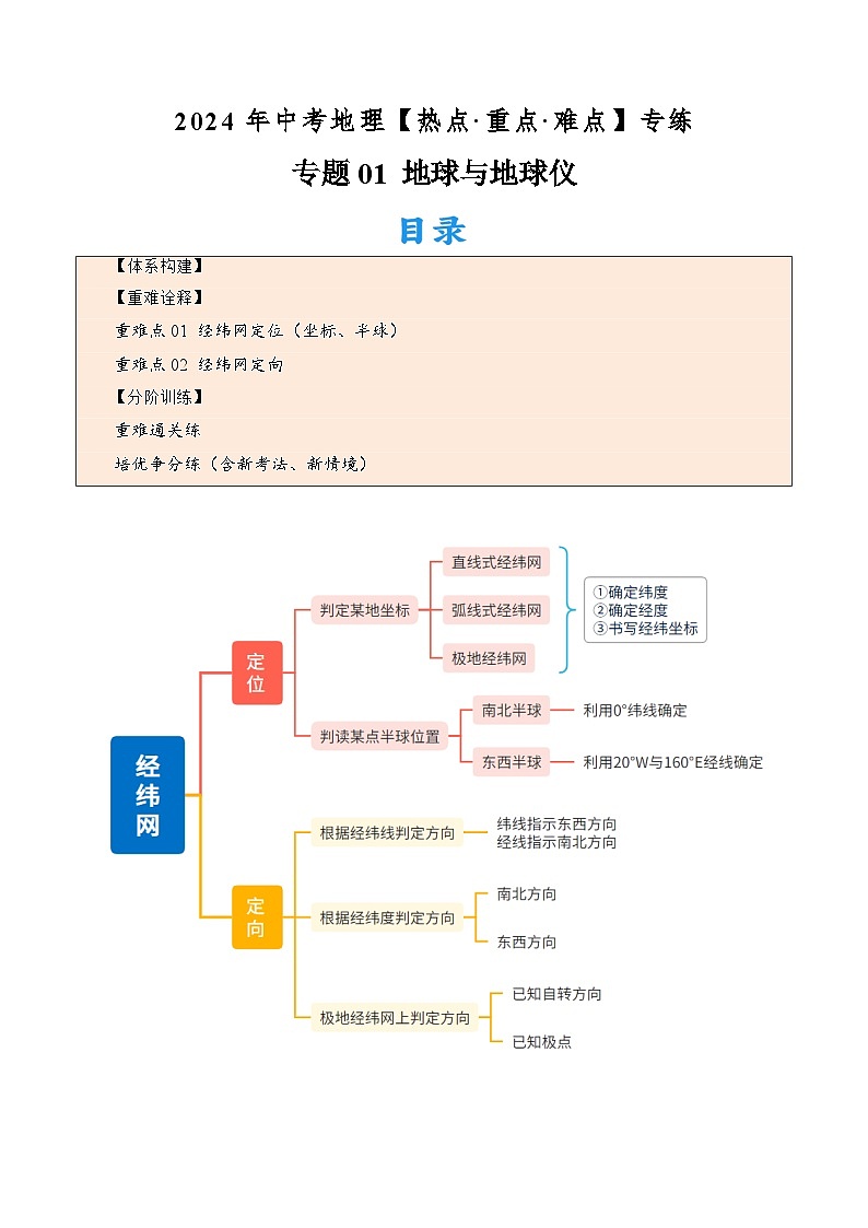 專題01 地球與地球儀-2024年中考地理【熱點·重點·難點】專練（解析版）第1頁