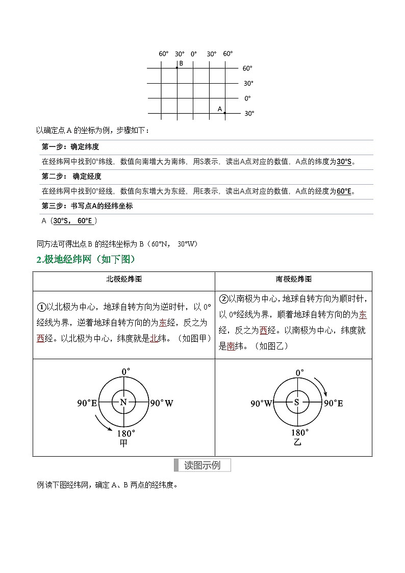 專題01 地球與地球儀-2024年中考地理【熱點·重點·難點】專練（解析版）第3頁