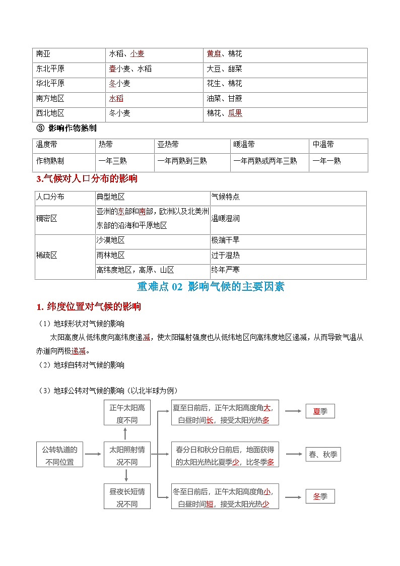 專題05 天氣與氣候-2024年中考地理【熱點·重點·難點】專練（原卷版）第3頁