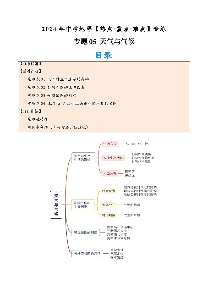 專題05 天氣與氣候-2024年中考地理【熱點·重點·難點】專練（解析版）第1頁