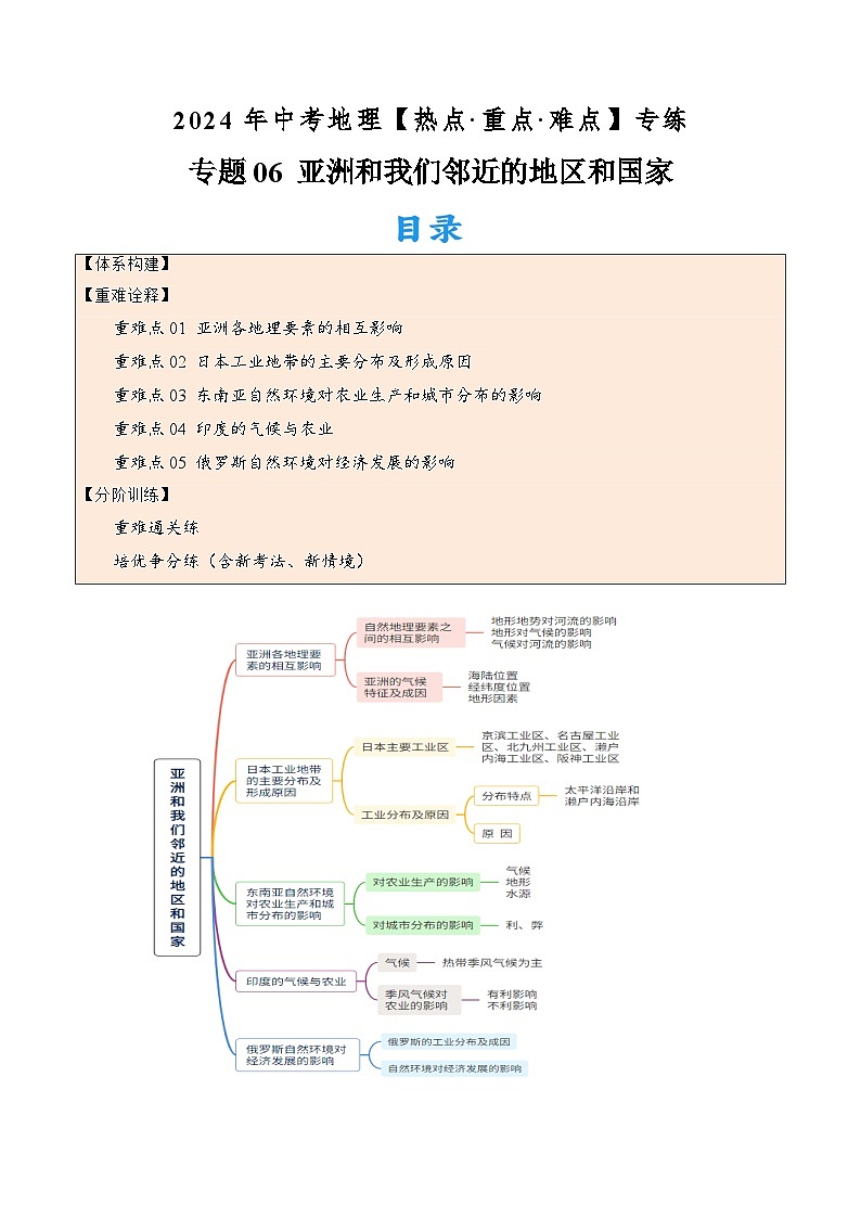 專題06 亞洲和我們鄰近的地區(qū)和國家(五大重難點(diǎn)+考點(diǎn)思辨+分階訓(xùn)練)-2024年中考地理【熱點(diǎn)·重點(diǎn)·難點(diǎn)】專練(原卷版) 第1頁