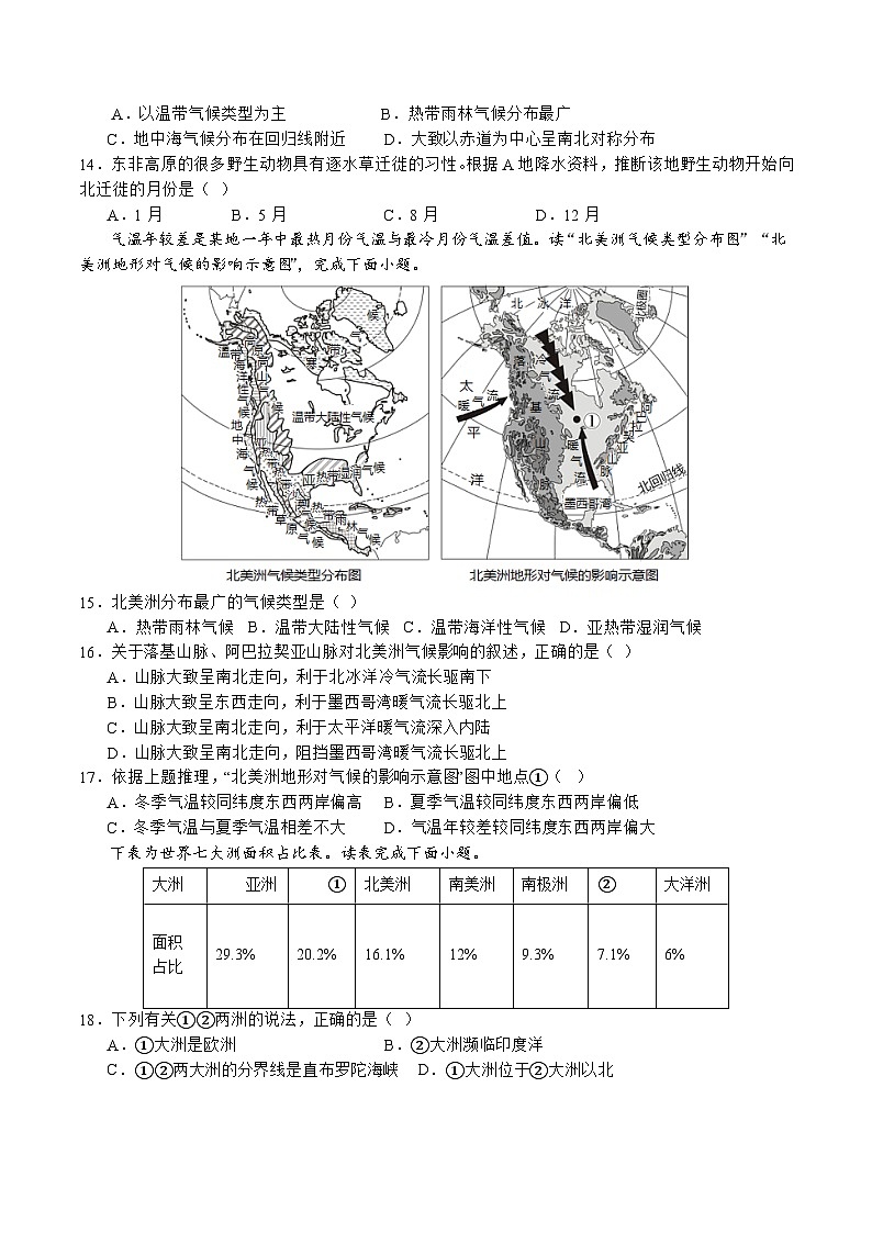 福建省莆田市涵江区莆田锦江中学2023-2024学年七年级下学期3月月考地理试题第2页