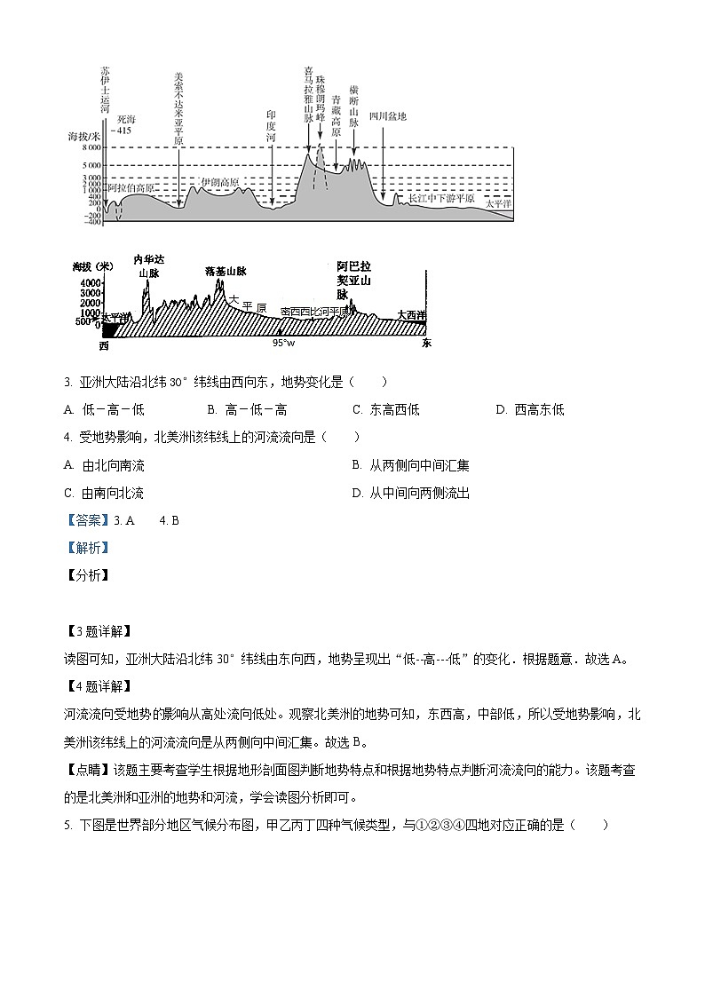 山東省濟寧市兗州區(qū)東方中學教育集團聯(lián)盟校2023-2024學年七年級下學期3月月考地理試題（解析版）第2頁