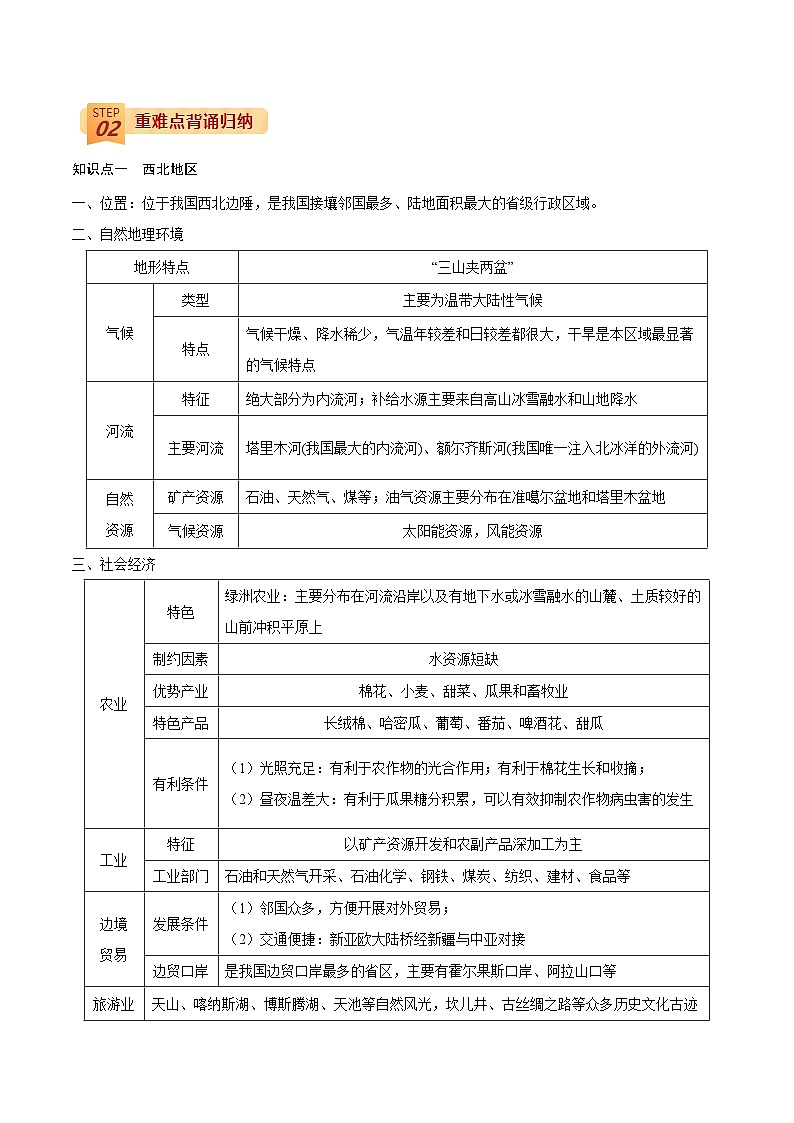 回歸教材重難點22  認(rèn)識區(qū)域（西北地區(qū)）（解析版）-中考地理三輪沖刺過關(guān)第2頁