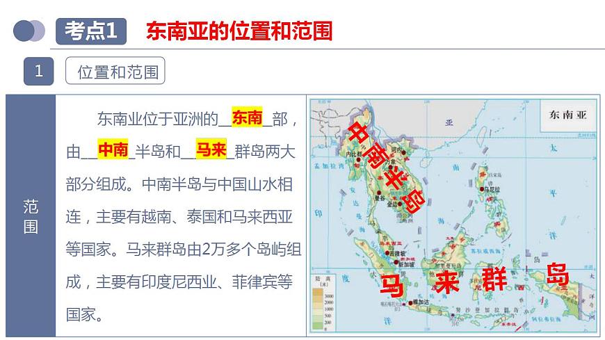 中考地理一輪復習考點練習課件專題10 東南亞和南亞（含答案）第8頁