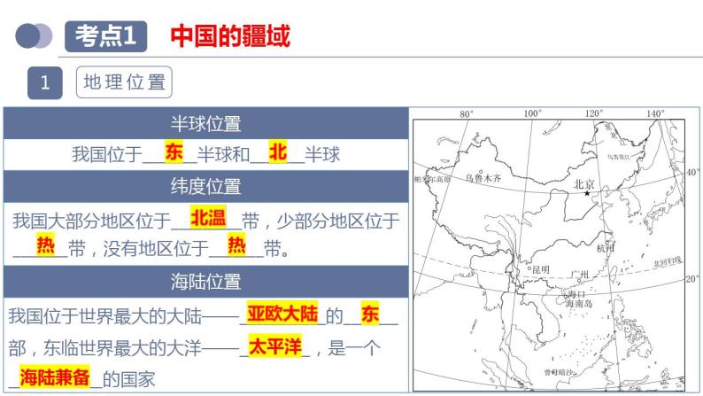 中考地理一轮复习考点练习课件专题17 中国的疆域、人口和民族（含答案）07
