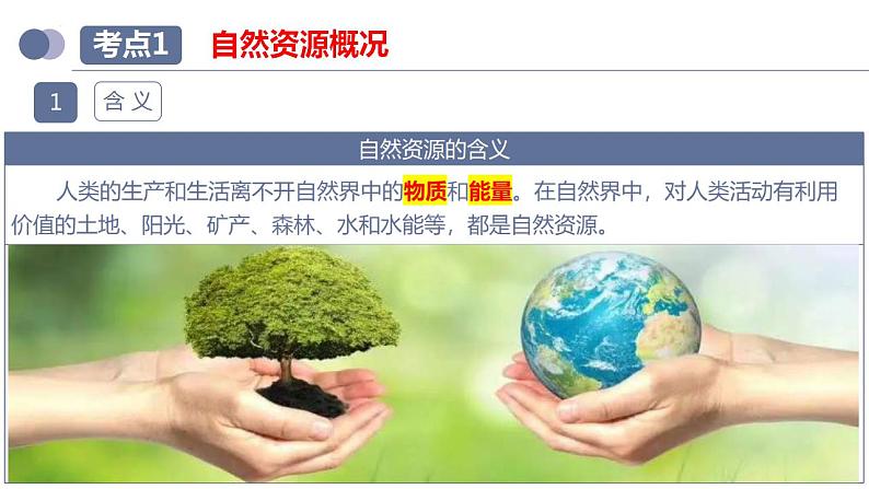 中考地理一轮复习考点练习课件专题20 中国的自然资源(含答案)第7页