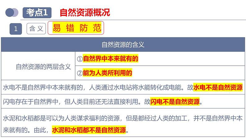 中考地理一轮复习考点练习课件专题20 中国的自然资源(含答案)第8页