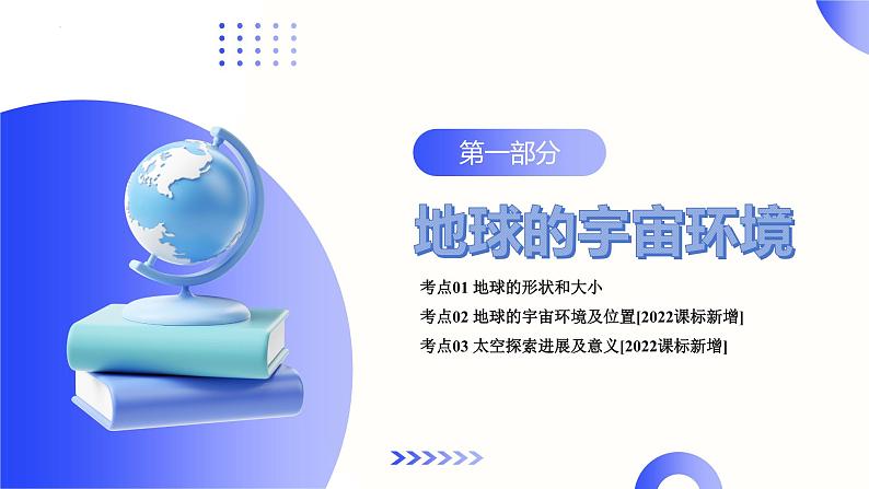 【2024年会考】初中地理一轮复习讲练测(全国通用)专题01 地球和地球仪-课件06