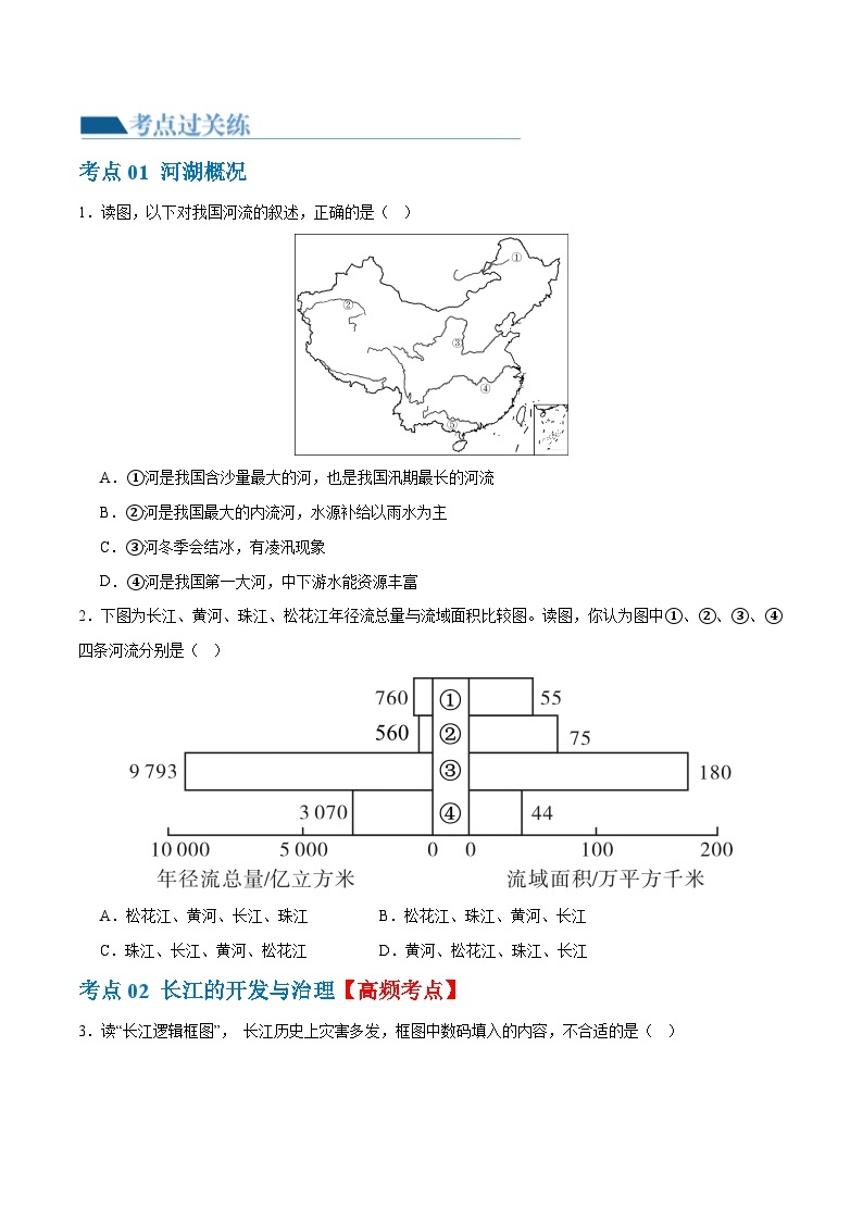 2024年会考 初中地理专题19  中国的河流和自然灾害（梯级进阶练）（原卷+解析版）02