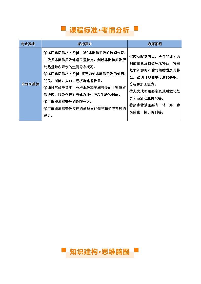 【2024年会考】初中地理 专题09 非洲和美洲(讲义)(原卷+解析版)02