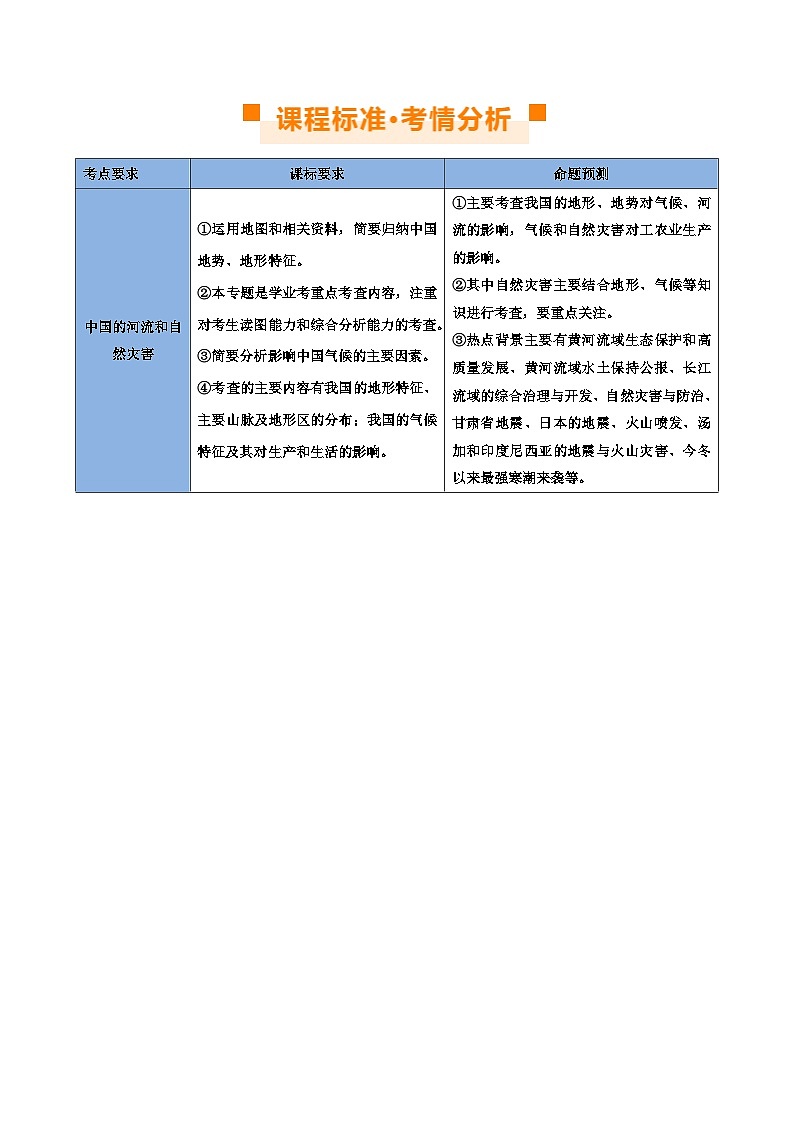 专题19 中国的河流和自然灾害(讲义)(解析版)第2页