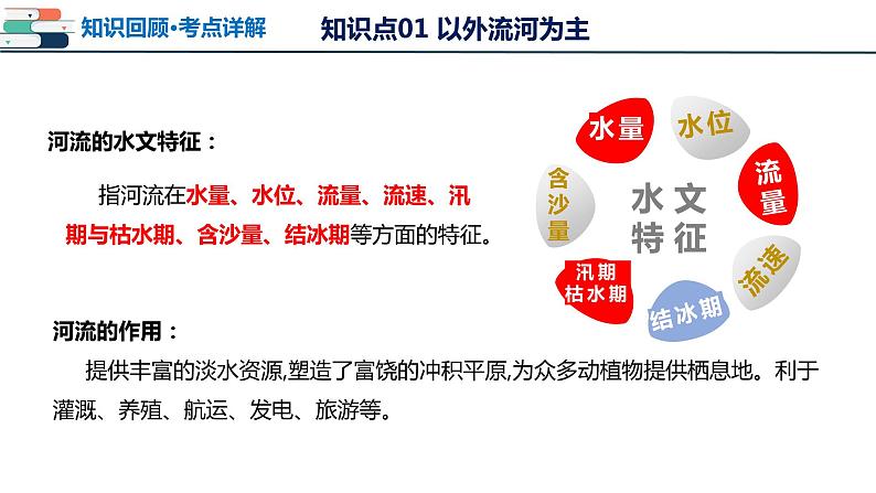 【2024会考】初中地理一轮复习 专题18 中国的河流和自然灾害-课件第7页