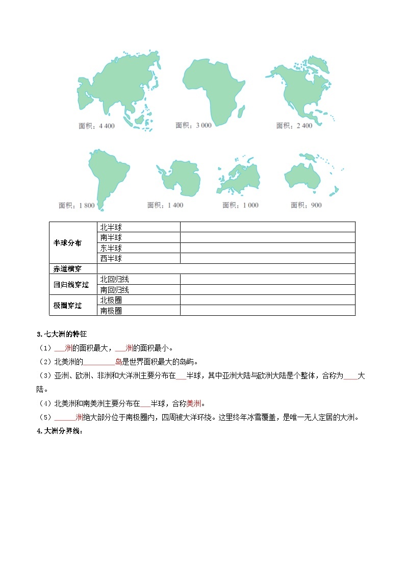 【2024年会考】初中地理一轮复习 专题04 陆地和海洋-知识清单（学生+答案版）02