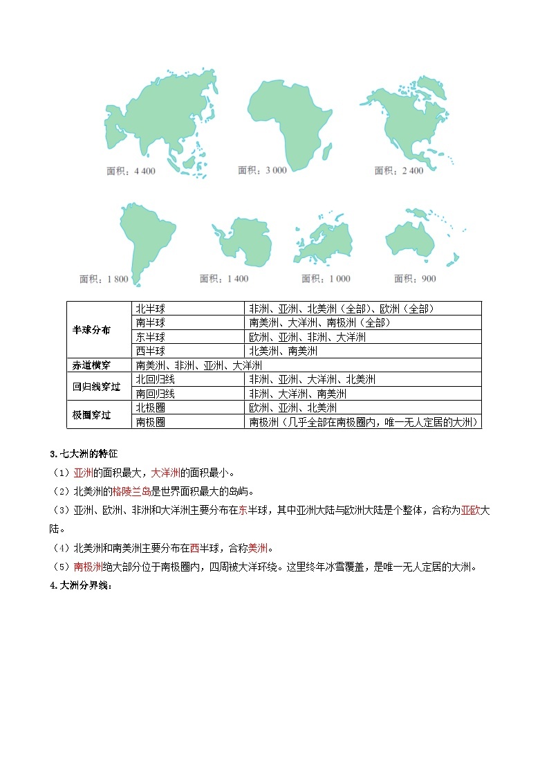 【2024年会考】初中地理一轮复习 专题04 陆地和海洋-知识清单（学生+答案版）02