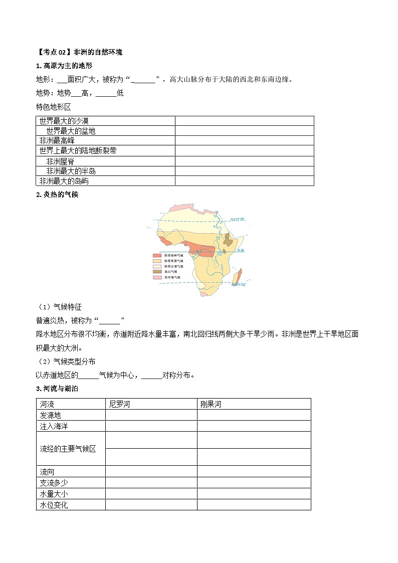 【2024年会考】初中地理一轮复习 专题08 非洲与美洲-知识清单(学生版)第2页