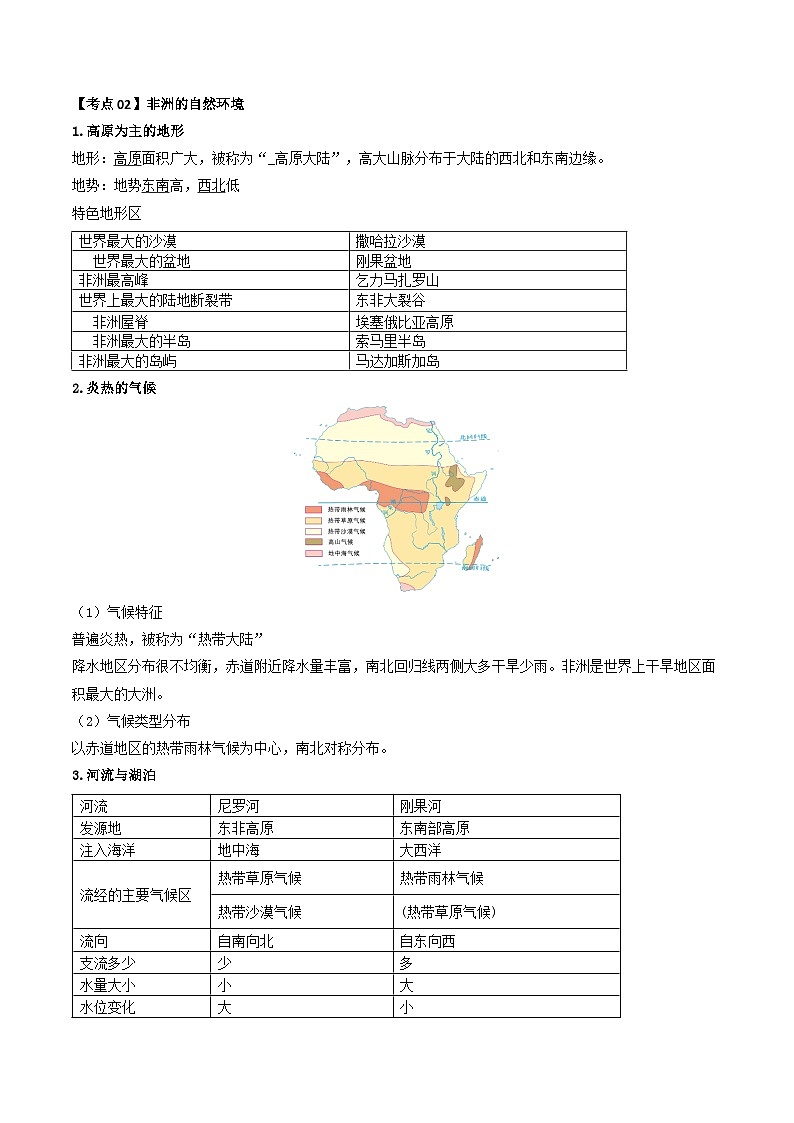 【2024年会考】初中地理一轮复习 专题08 非洲与美洲-知识清单(答案版)第2页