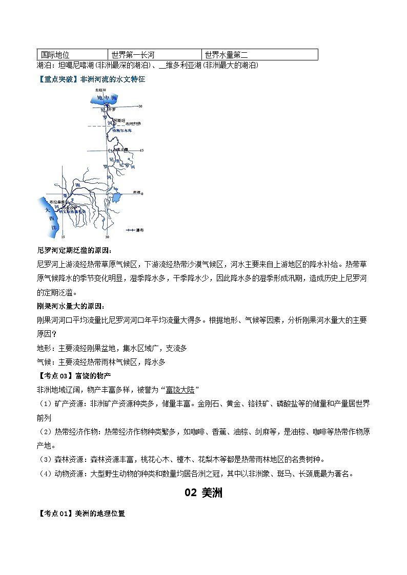 【2024年会考】初中地理一轮复习 专题08 非洲与美洲-知识清单(答案版)第3页