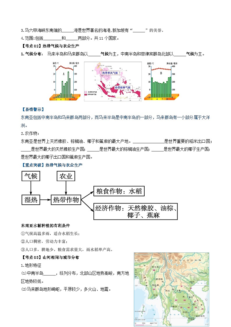 【2024年会考】初中地理一轮复习 专题09 东南亚和南亚-知识清单(学生版)第2页