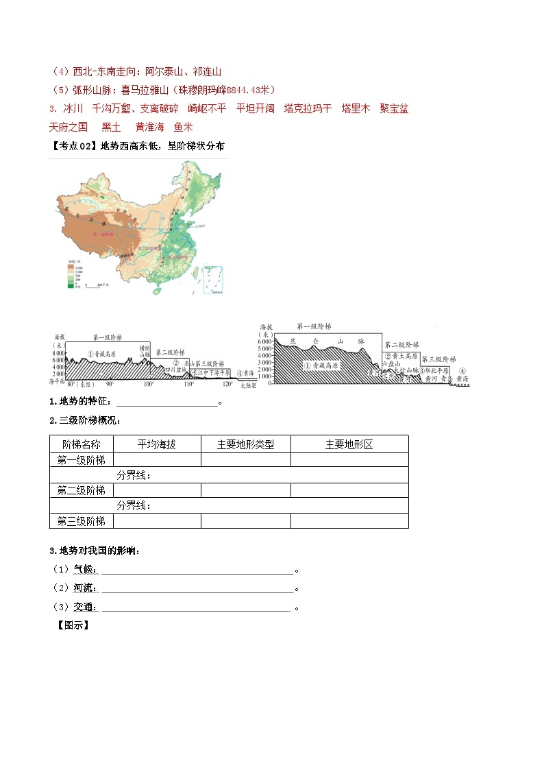 【2024年会考】初中地理一轮复习 专题17 中国的地形、地势和气候-知识清单（学生+答案版）03