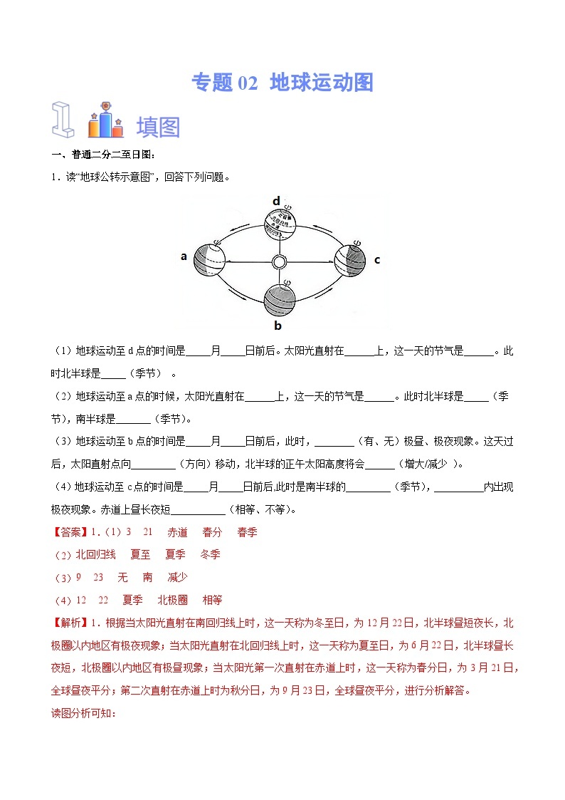 【2024年会考】初中地理专题02  地球运动图-识图速记手册与变式演练（全国通用）（原卷+解析版）01