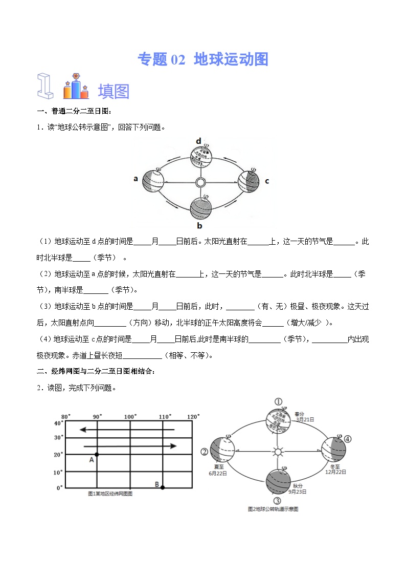 【2024年会考】初中地理专题02  地球运动图-识图速记手册与变式演练（全国通用）（原卷+解析版）