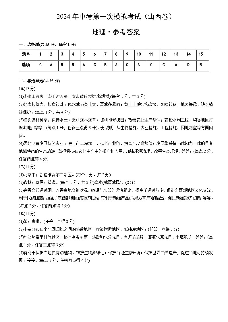 地理(山西卷)(参考答案及评分标准)第1页