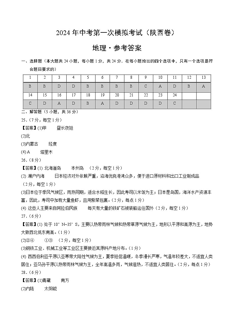 地理(陕西卷)-2024年会考第一次模拟考试01