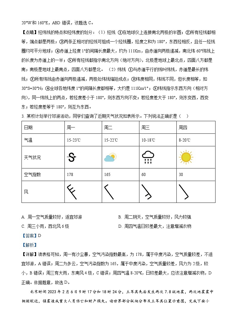 2024年湖南省常宁市部分学校大联考中考一模地理试题 (原卷版+解析版)02