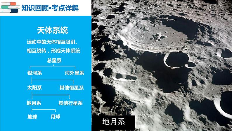 专题01 地球和地球仪(课件)-备战2024年中考地理一轮复习课件(全国通用)07
