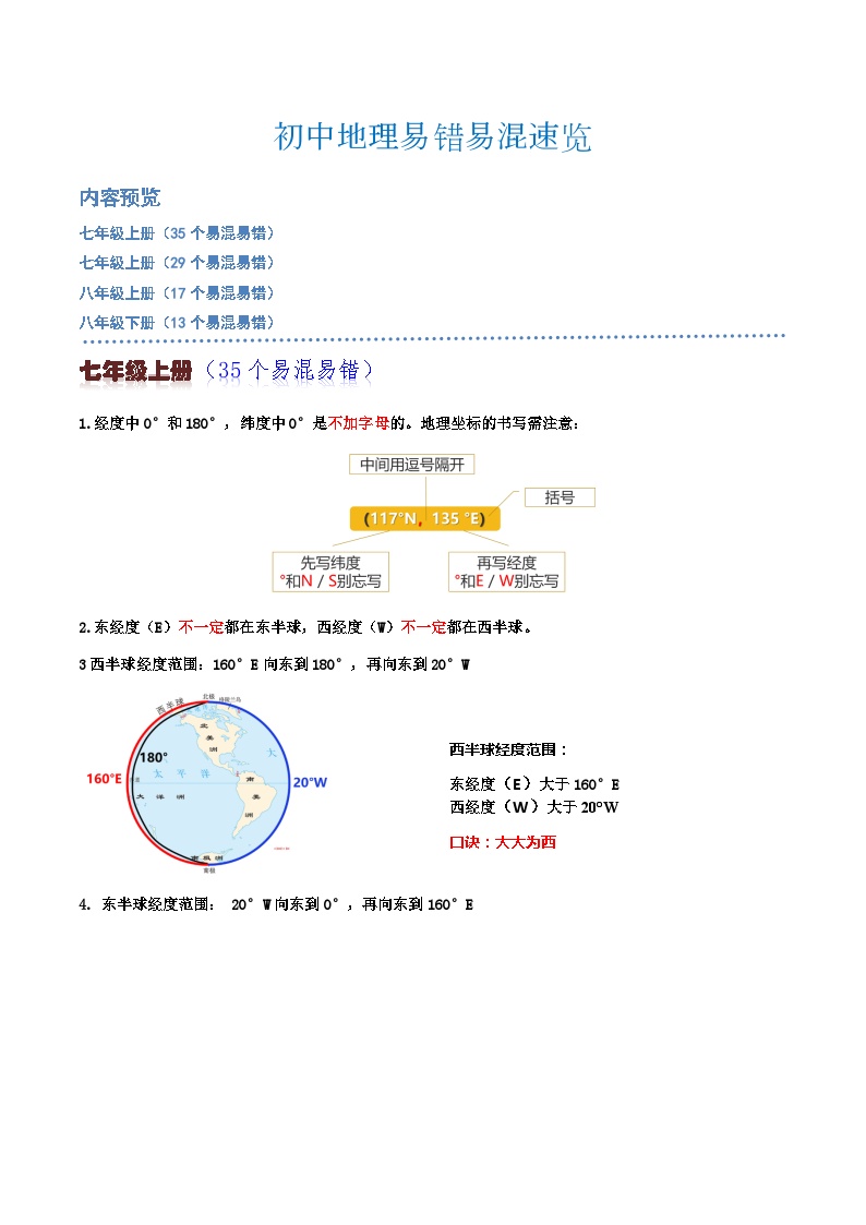 初中地理易错易混速览2024年会考地理一轮复习知识清单