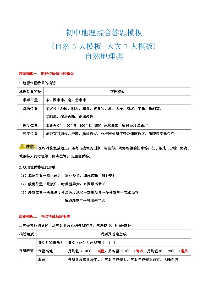 初中地理综合答题模板（自然5大模板+人文7大模板）2024年会考地理一轮复习知识清单