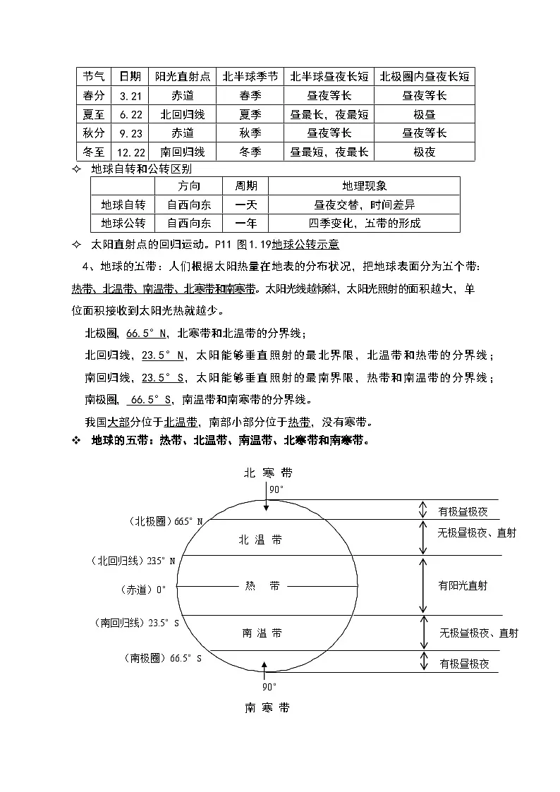 2024年中考复习+沪教版六年级地理下册知识点第3页