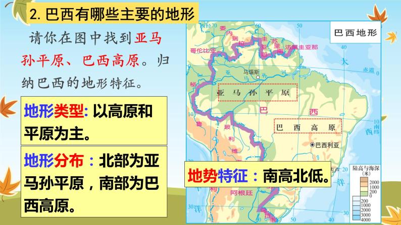 8.6+巴西++课件-2023-2024学年七年级地理下学期湘教版04