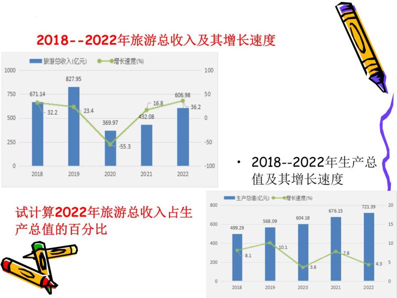 1.4西双版纳傣族自治州课件2023-2024学年沪教版地理七年级上册03