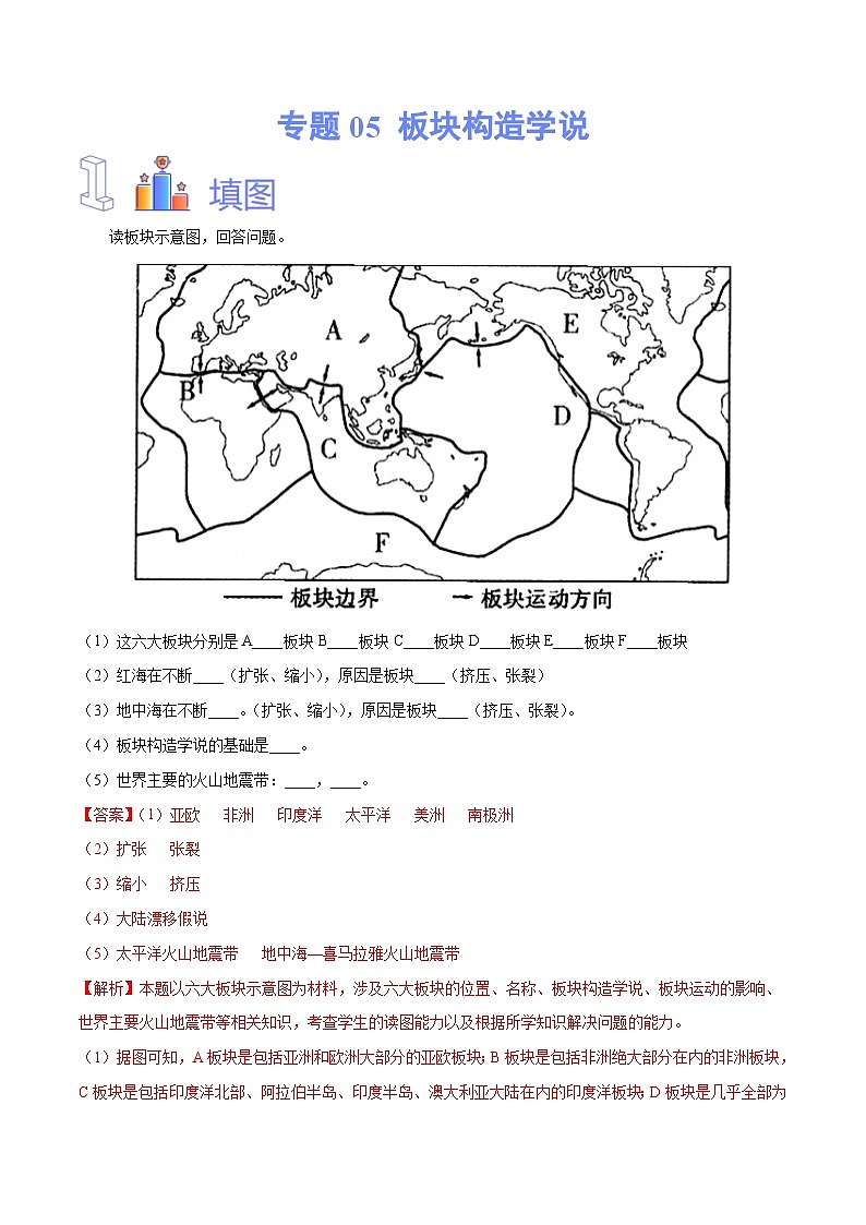 中考地理一轮复习速记手册与变式演练专题05 板块构造学说(含解析)第1页