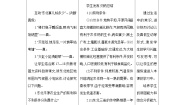 地理人教版 (新课标)第二节 “白山黑水”——东北三省教案设计